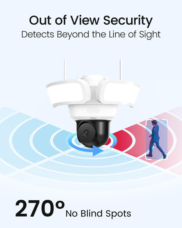 AOSU Floodlight Cam Pro
