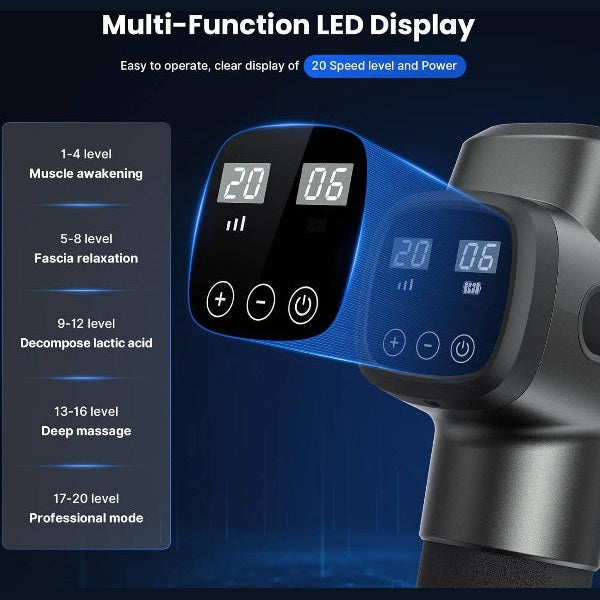 RENPHO C3 Percussion Massage Gun, Professional Powerful, 20 Speeds with 6 Massage Heads | RF-GM168-BK