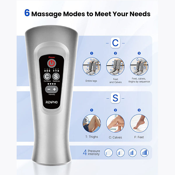 RENPHO Leg Massager for Circulation and Relaxation, Calf Feet Thigh Massage with 6 Modes 4 Intensities