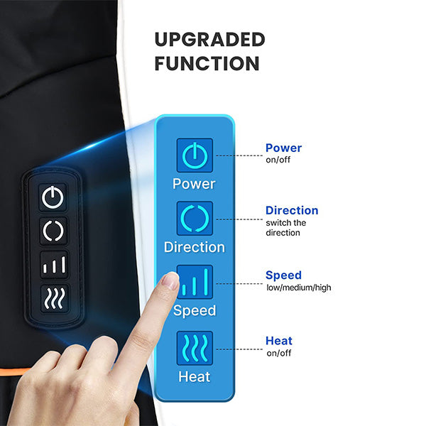 RENPHO Shiatsu Neck and Shoulder Back Massager with Heat for Waist, Leg, Calf, Foot, Arm, Belly, Full Body