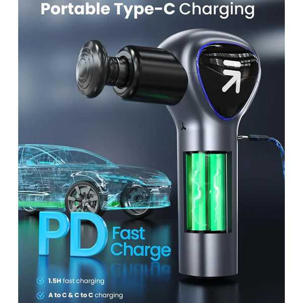 RENPHO Massage Gun with Upgrade Extension Handle Percussion Portable Mini Handheld Deep Tissue Muscle Massager