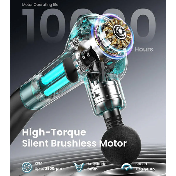 RENPHO Massage Gun with Upgrade Extension Handle Percussion Portable Mini Handheld Deep Tissue Muscle Massager