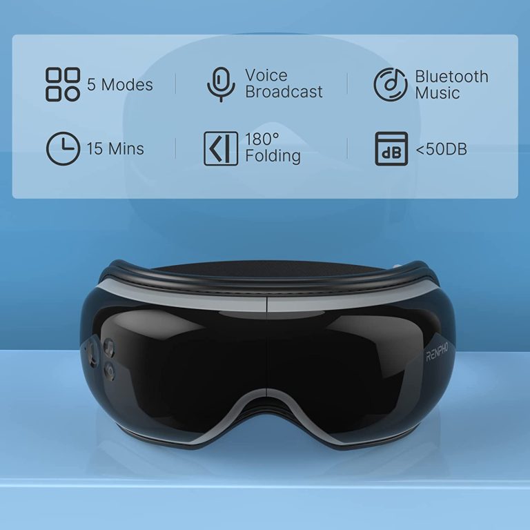 Renpho Eye Massager – Eyeris Black RF-EM001-BK