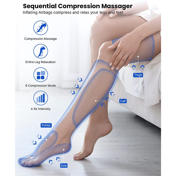 RENPHO Leg Massager for Circulation and Relaxation, Calf Feet Thigh Massage with 6 Modes 4 Intensities