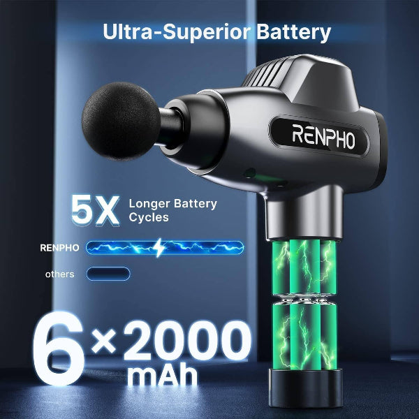 RENPHO C3 Percussion Massage Gun, Professional Powerful, 20 Speeds with 6 Massage Heads | RF-GM168-BK