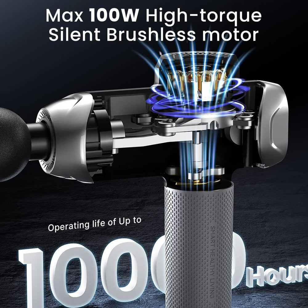 RENPHO Power Massage Gun Deep Tissue Mothers Day Gifts FSA HSA Eligible Percussion Muscle Massage Gun for Athletes