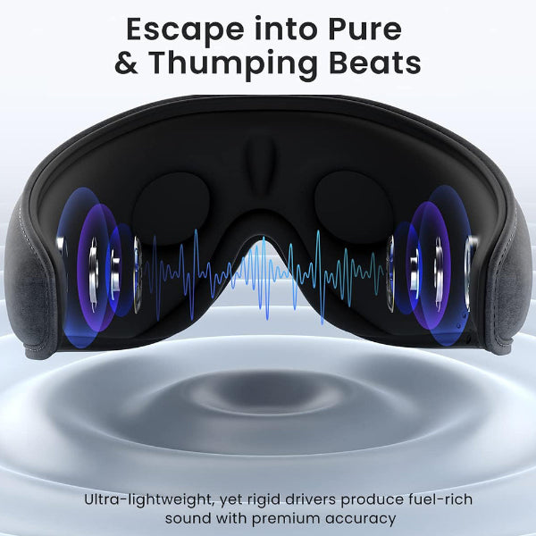RENPHO EYESNOOZE Sleep Headphones Sleep Mask with Bluetooth Headphones