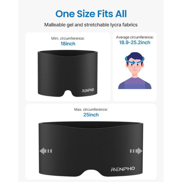 RENPHO Ice Head Wrap Headache Relief Hat for Migraine