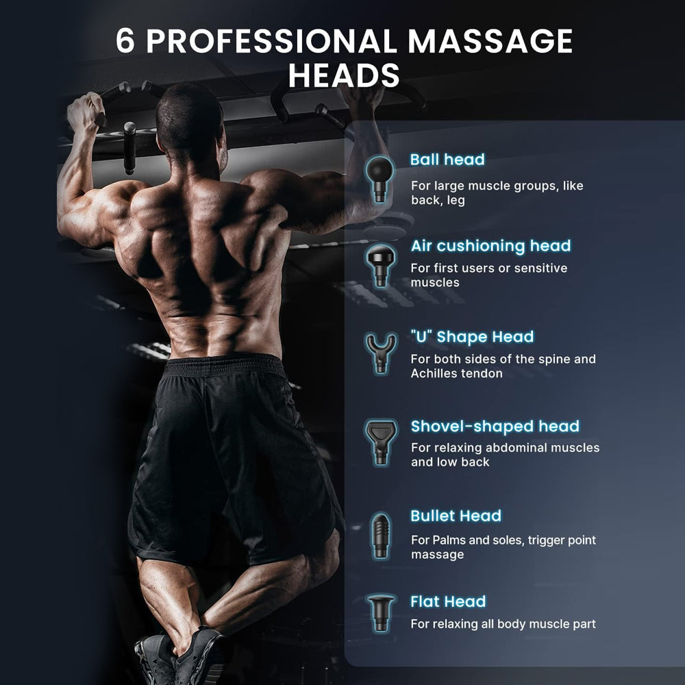 RENPHO Power Massage Gun Deep Tissue Mothers Day Gifts FSA HSA Eligible Percussion Muscle Massage Gun for Athletes