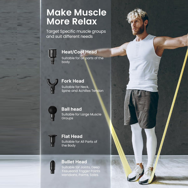 RENPHO Massage Gun with Heat and Cold Head, Muscle Massage Gun Deep Tissue for Athletes Handheld Deep Tissue Massager Gun with Carry Case