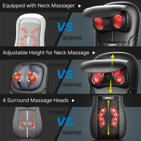 RENPHO Chair Massager for back – Chair Pro