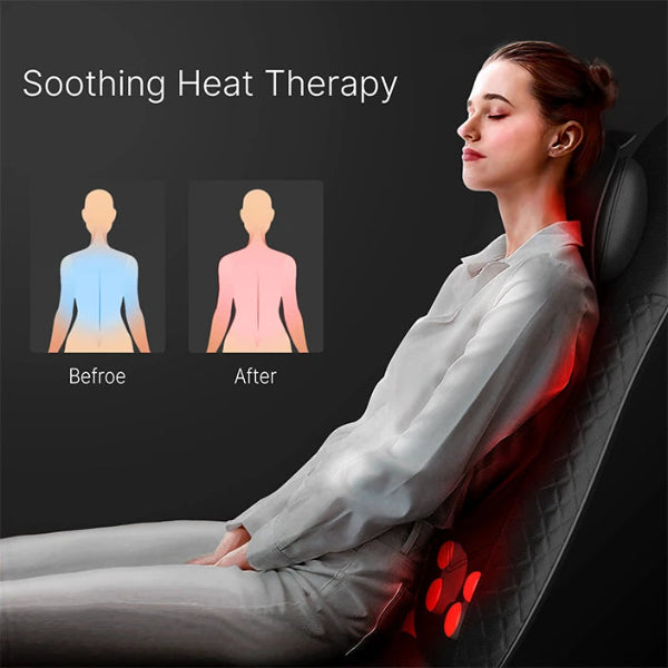 RENPHO Chair Massager for back – Chair Pro