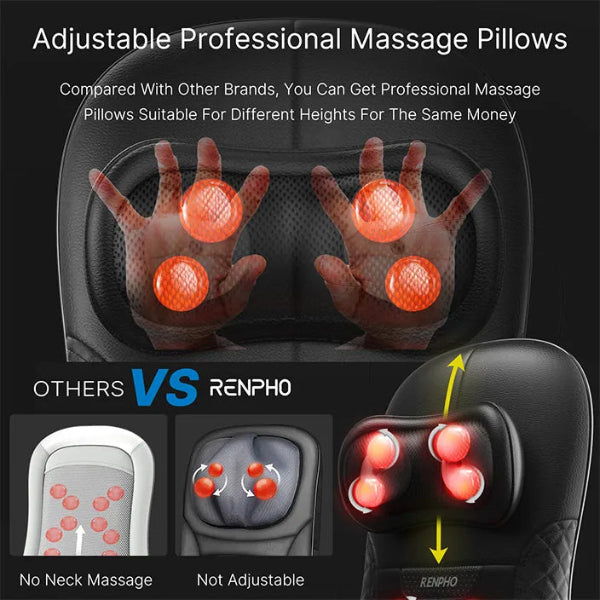 RENPHO Chair Massager for back – Chair Pro