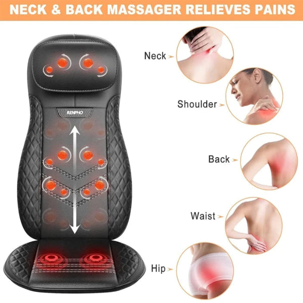 RENPHO Chair Massager for back – Chair Pro