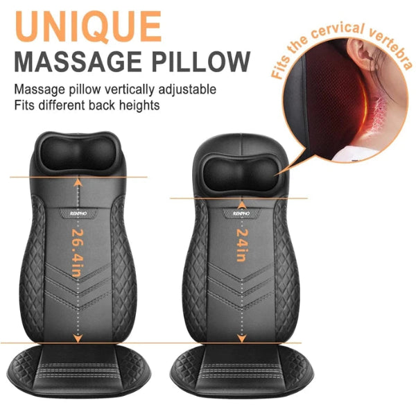 RENPHO Chair Massager for back – Chair Pro