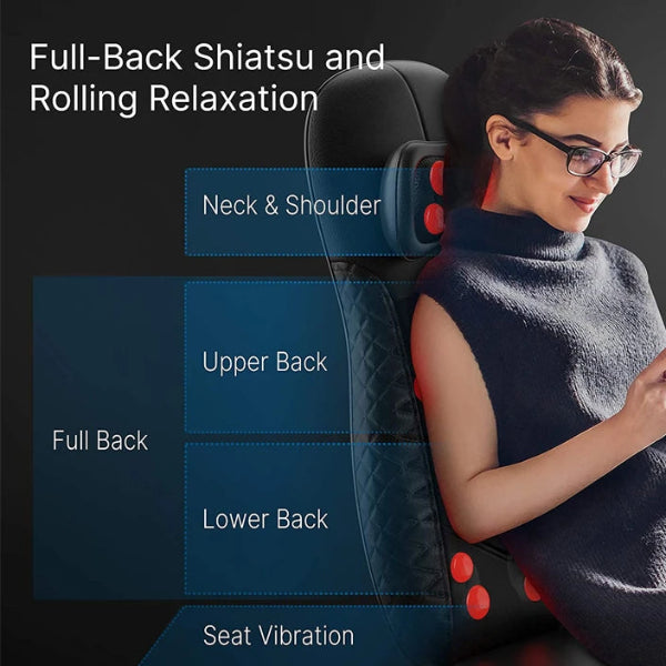 RENPHO Chair Massager for back – Chair Pro