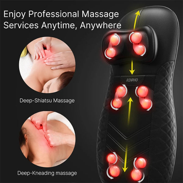 RENPHO Chair Massager for back – Chair Pro