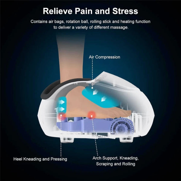 RENPHO Foot Massager Shiatsu Premium