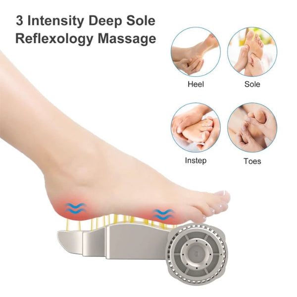 RENPHO Foot Massager Shiatsu Premium
