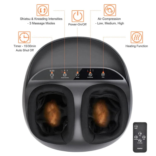 RENPHO Foot Massager Shiatsu Premium