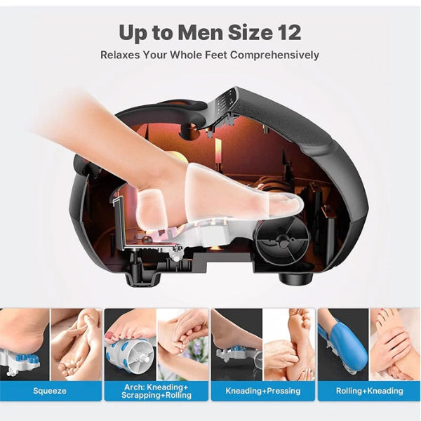 RENPHO Foot Massager Shiatsu Premium