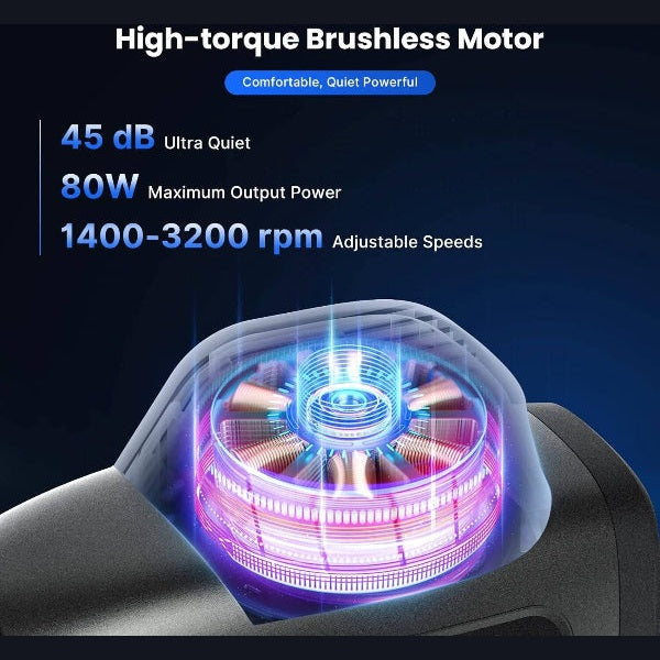 RENPHO C3 Percussion Massage Gun, Professional Powerful, 20 Speeds with 6 Massage Heads | RF-GM168-BK