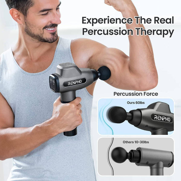RENPHO C3 Percussion Massage Gun, Professional Powerful, 20 Speeds with 6 Massage Heads | RF-GM168-BK